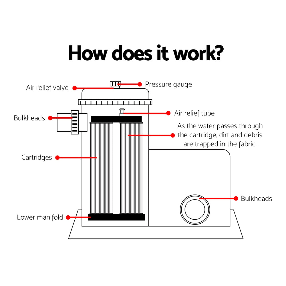 Bestway 1500 GPH Filter Pump Swimming Pool Cleaner