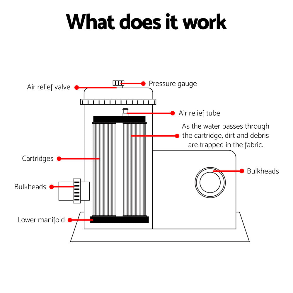Bestway 2500 GPH Filter Pump Swimming Pool Cleaner