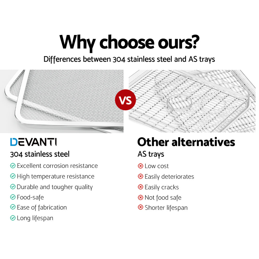 Devanti 9 Tray Food Dehydrators Commercial Beef Jerky Maker Fruit Dryer Black