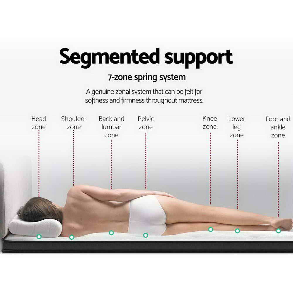 Giselle Bedding Eve Euro Top Pocket Spring Mattress 34cm Thick Double