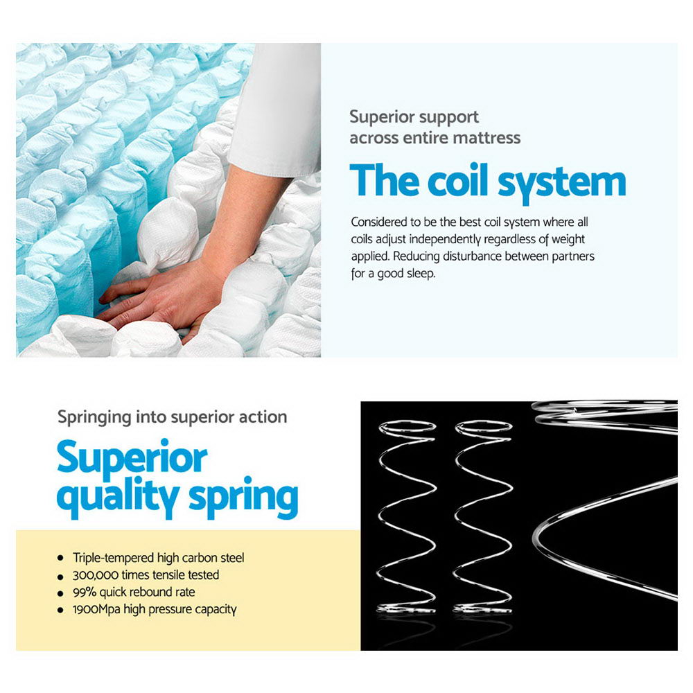 Giselle Bedding Algarve Euro Top Pocket Spring Mattress 34cm Thick King