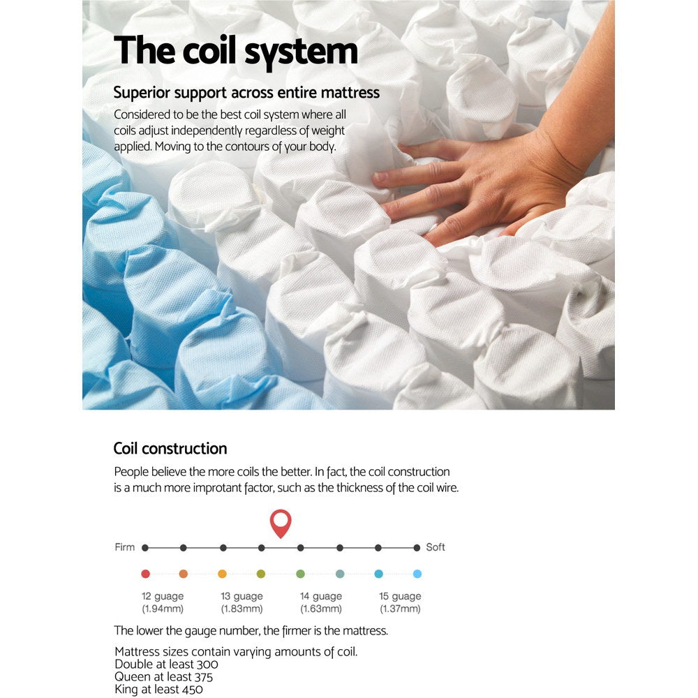 Giselle Bedding Rostock Euro Top Pocket Spring Mattress 27cm Thick Double