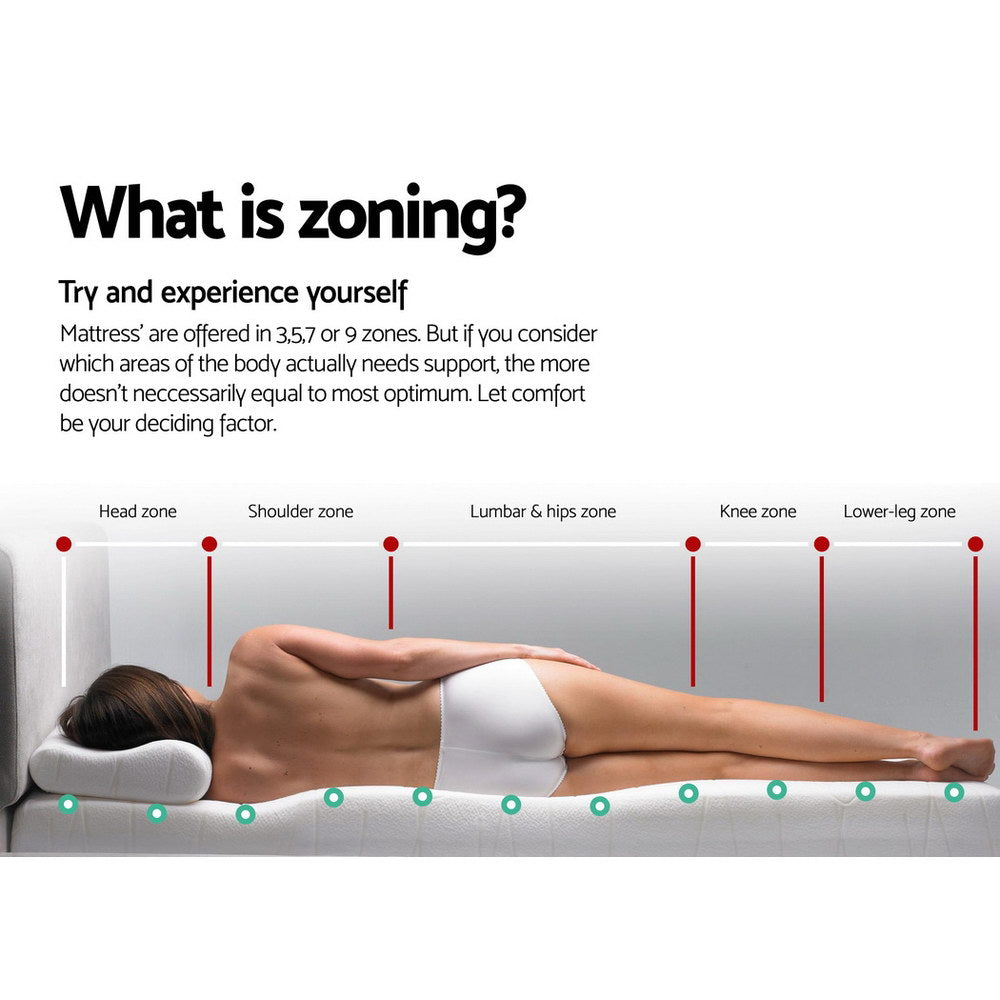 Giselle Bedding Rostock Euro Top Pocket Spring Mattress 27cm Thick Queen