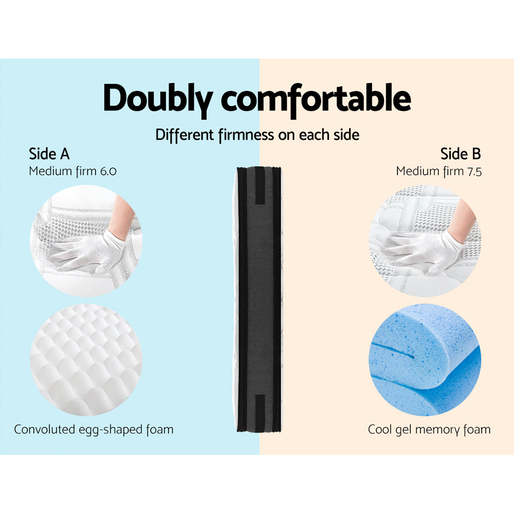 Giselle Bedding Luna Euro Top Cool Gel Pocket Spring Mattress 36cm Thick Double