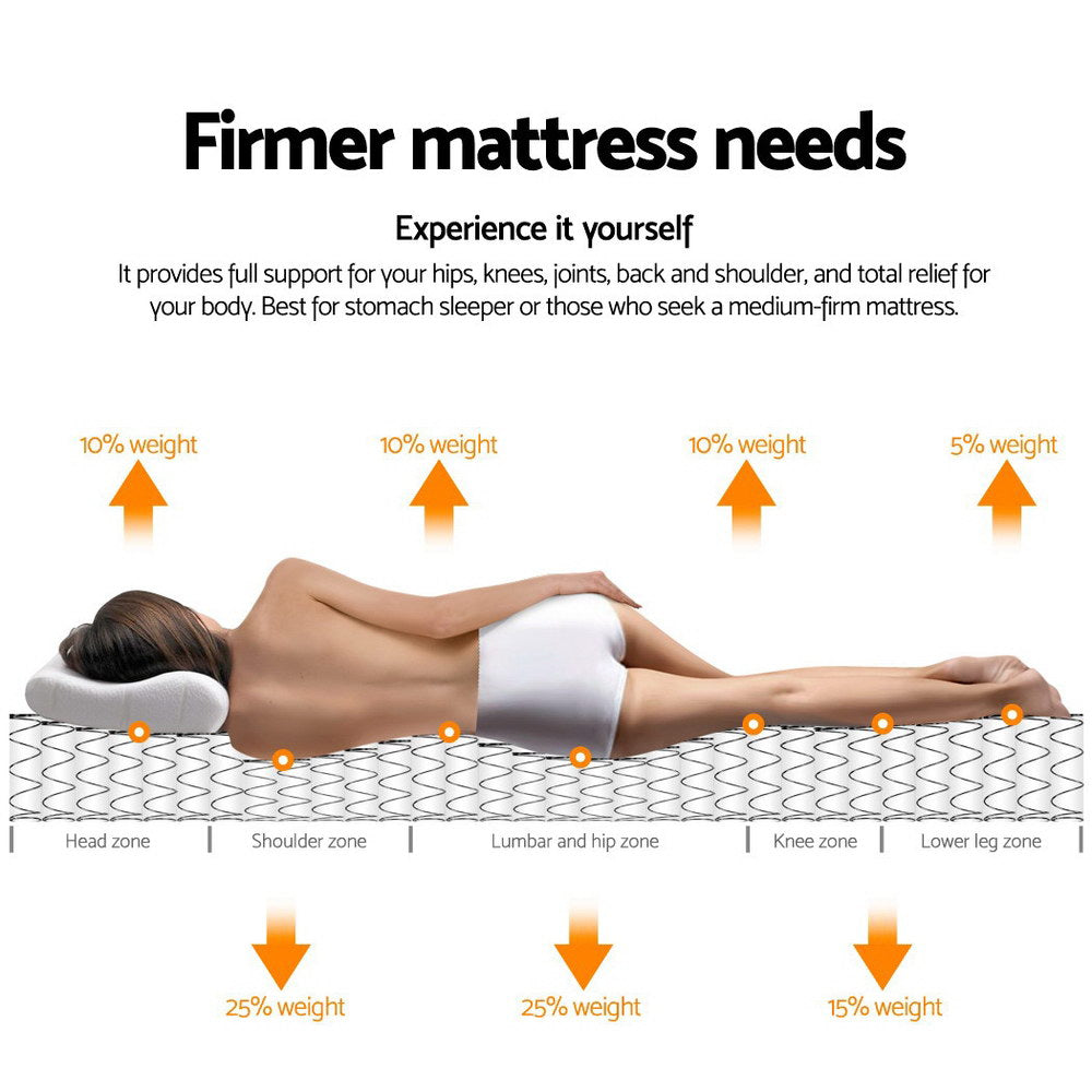 Giselle Bedding Mykonos Euro Top Pocket Spring Mattress 30cm Thick Single