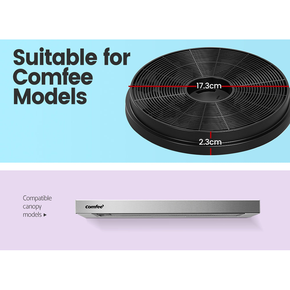 Comfee Range Hood Range Hood Carbon Charcoal Filter 2 PCS Replacement