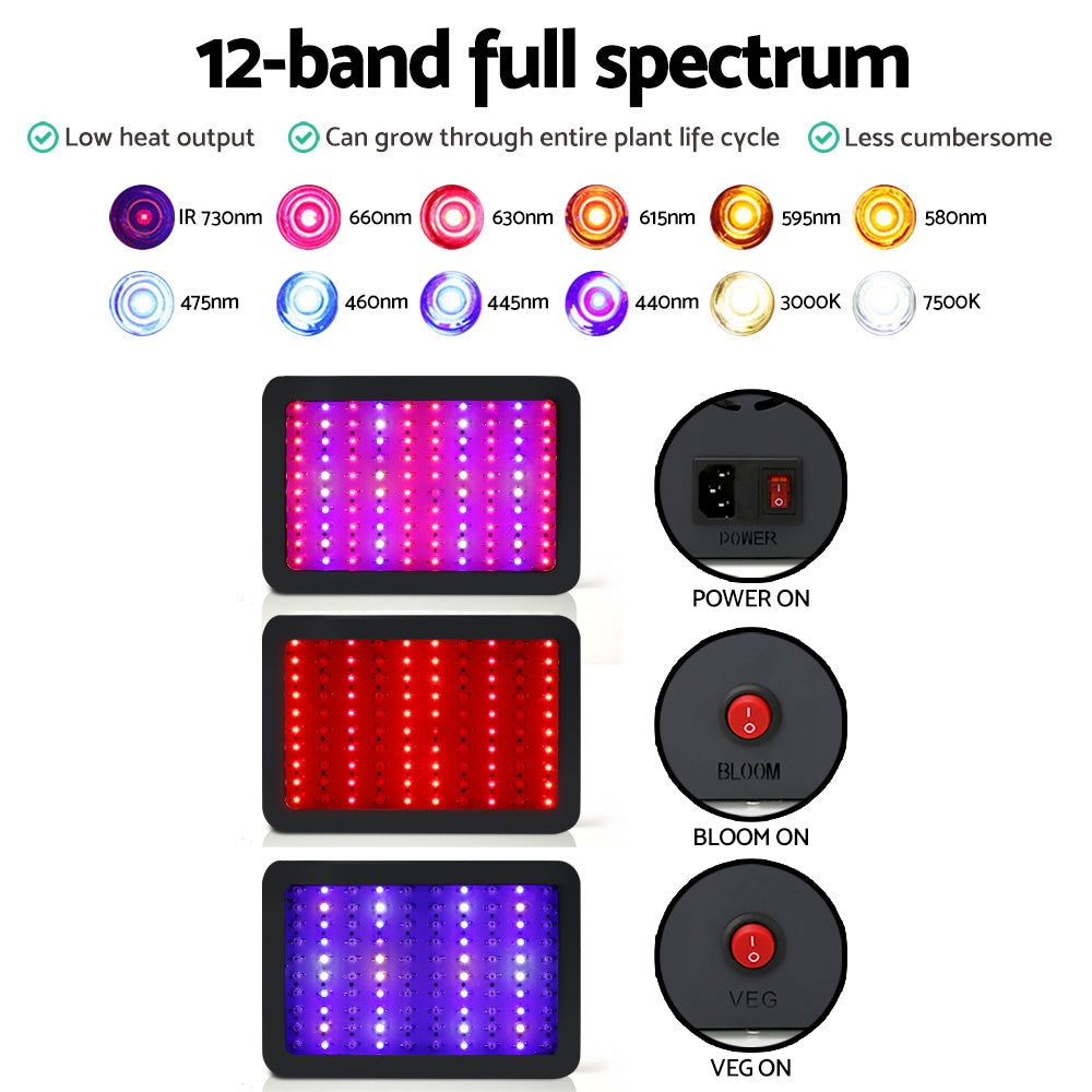 Greenfingers 450W LED Grow Light Full Spectrum