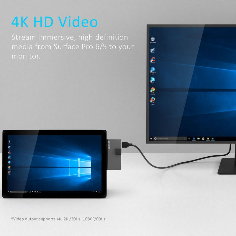 mbeat Edge Pro Multifunction USB- C Hub with LAN for Microsoft Surface Pro Gen 5/6