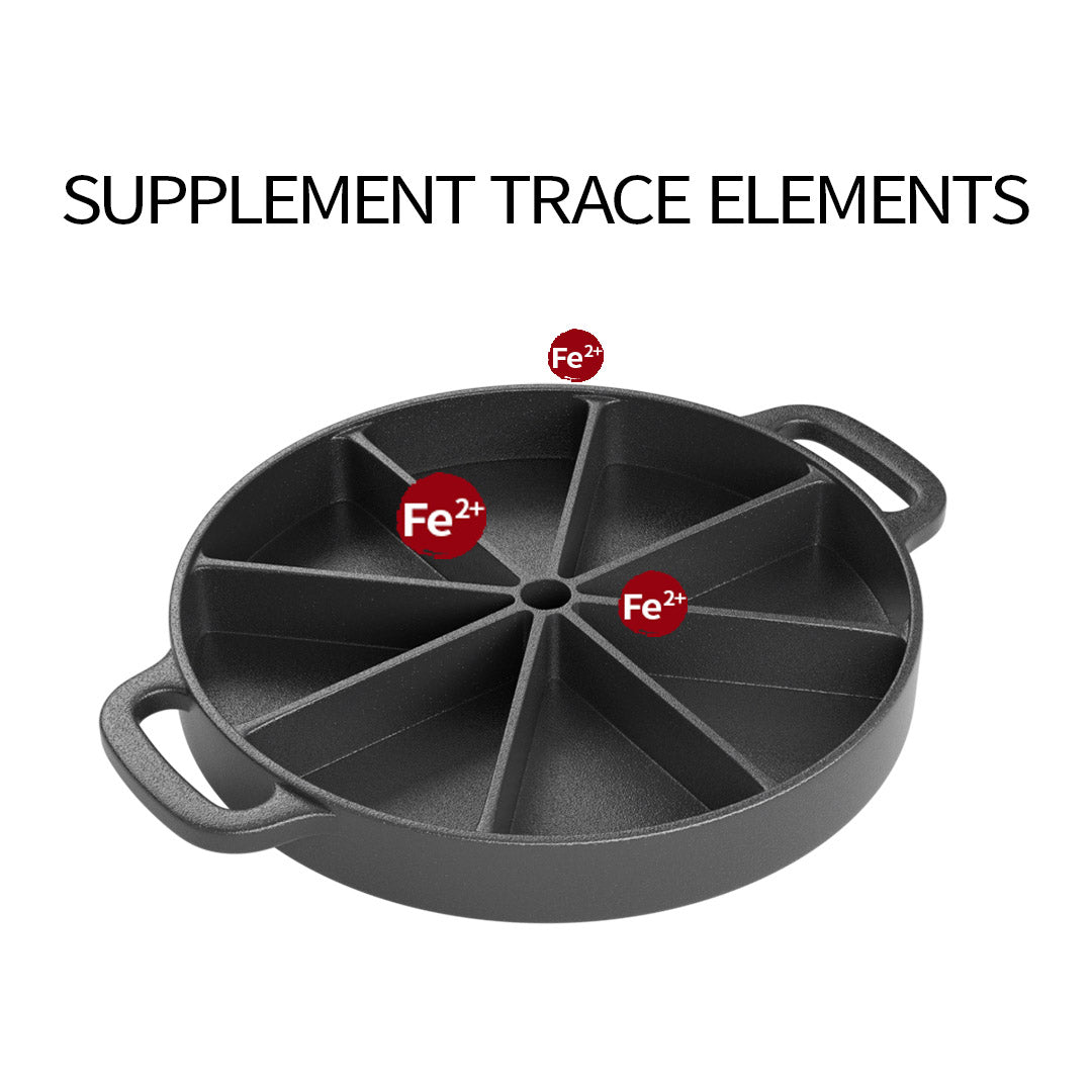 SOGA 2X 21.5CM Round Cast Iron Baking Wedge Pan Cornbread Cake 8-Slice Baking Dish with Handle