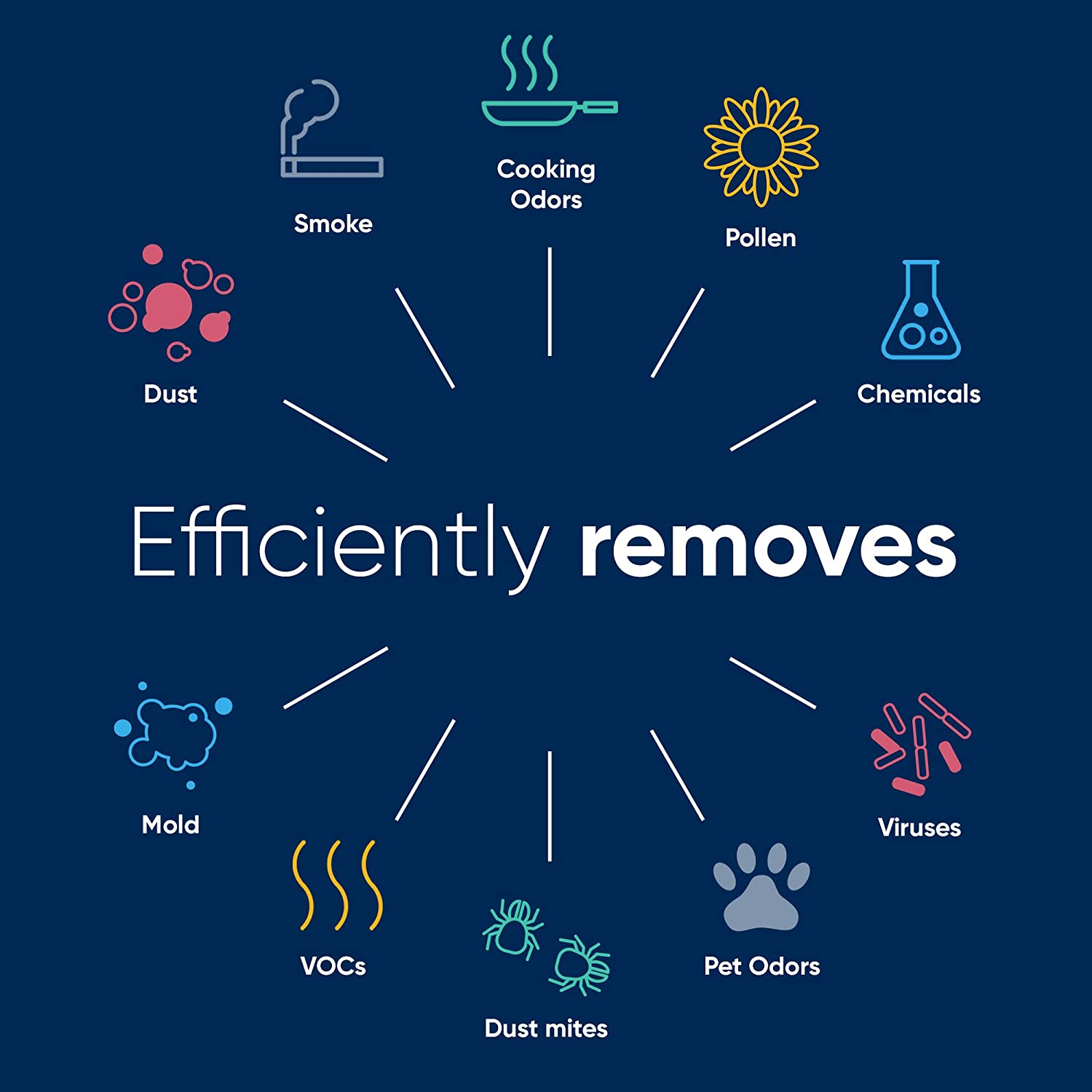 Shinco SAD-2401 Air Purifier Filter