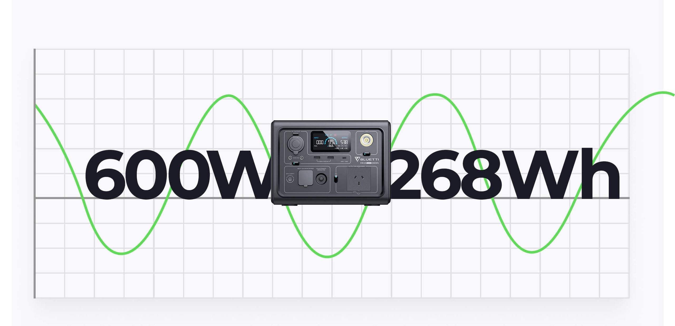 BLUETTI EB3A Portable Power Station | 600W 268Wh