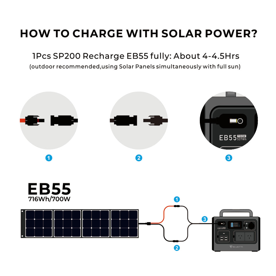 Bluetti EB55 Portable Power Station 700W/537Wh LiFePO4 Battery Backup AU Plug for Home Emergency Outdoor Camping Black