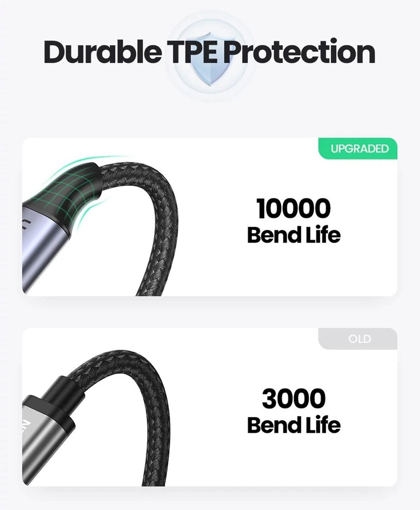 UGREEN USB-A to Cable 1m (Aluminium case, Black) - 60156