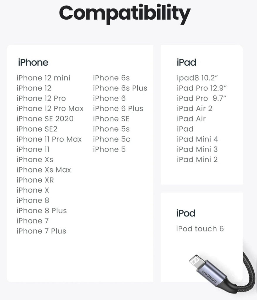 UGREEN USB-A to Cable 1m (Aluminium case, Black) - 60156