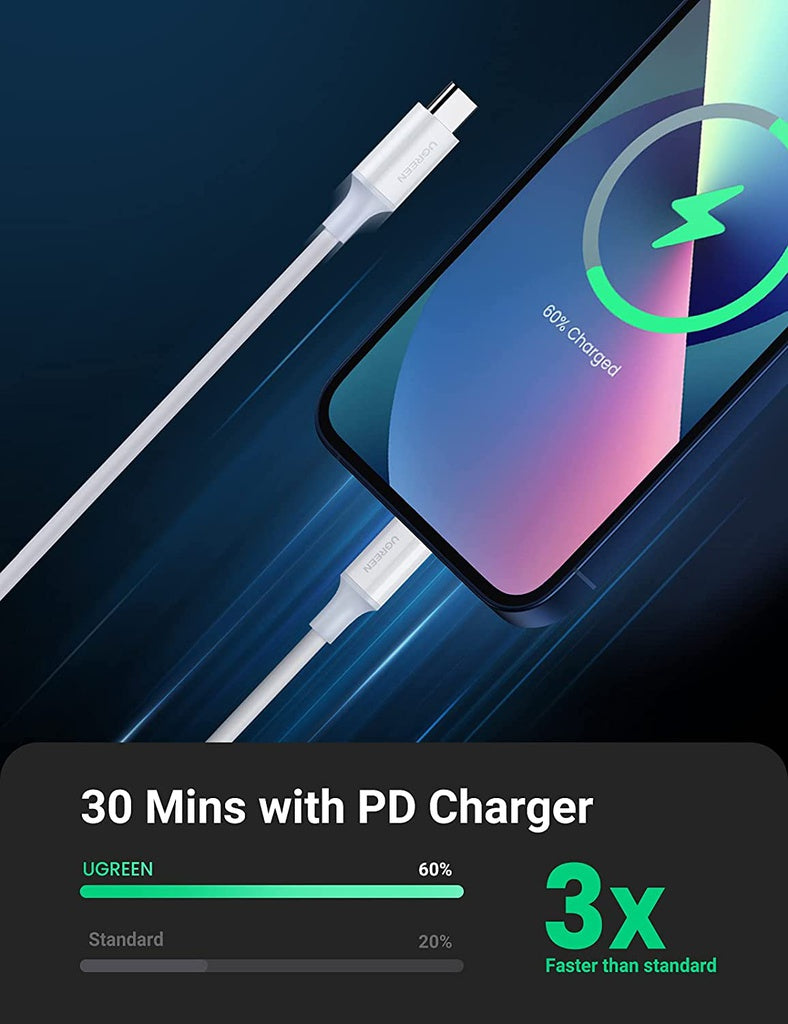 UGREEN To Type-C 2.0 Male Cable 2m (White) 60749