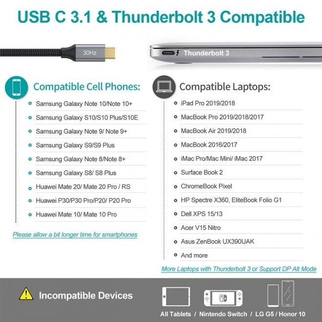CHOETECH HUB-H17 USB-C to HDMI Adaptor