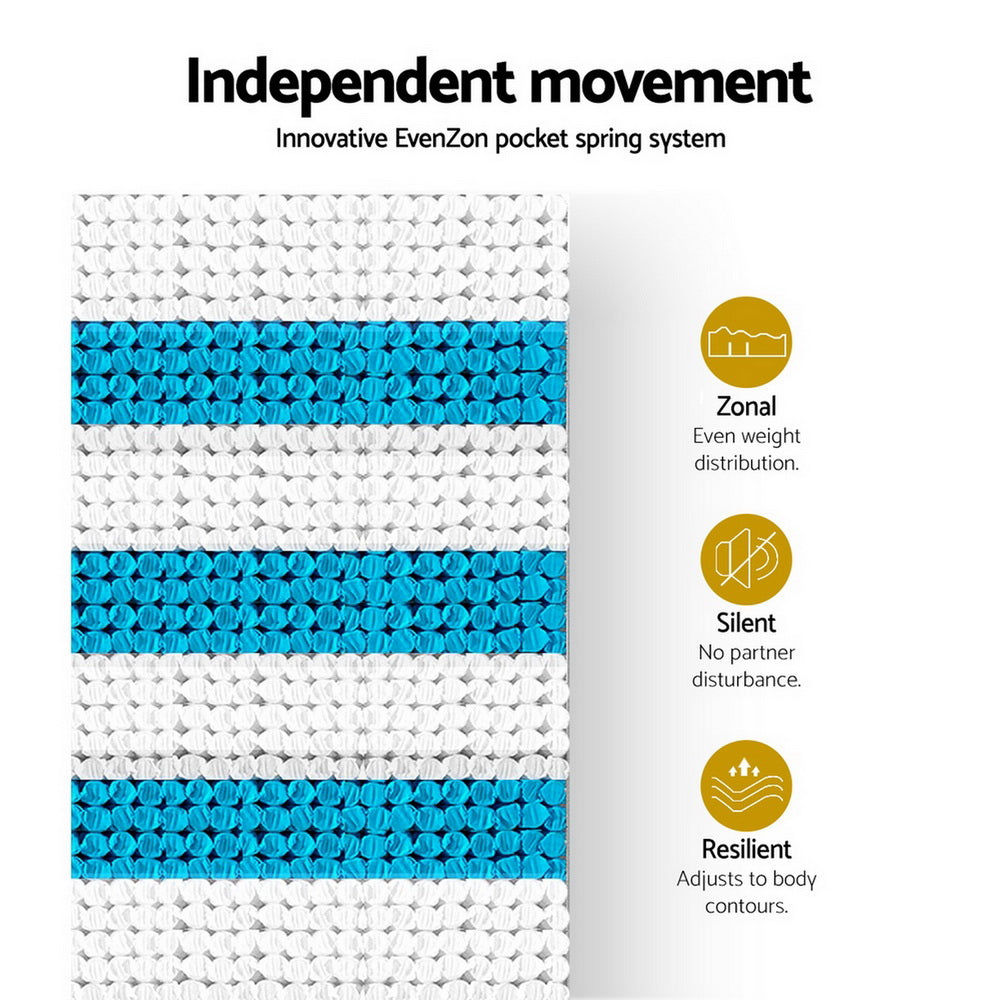 Giselle Bedding Ronnie Euro Top Latex Pocket Spring Mattress 34cm Thick King