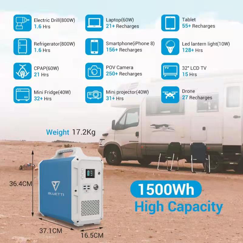 Bluetti Portable Power Station EB150 1500WH 1000W Solar Genrator for Van Home Emergency Outdoor Camping Explore-Blue