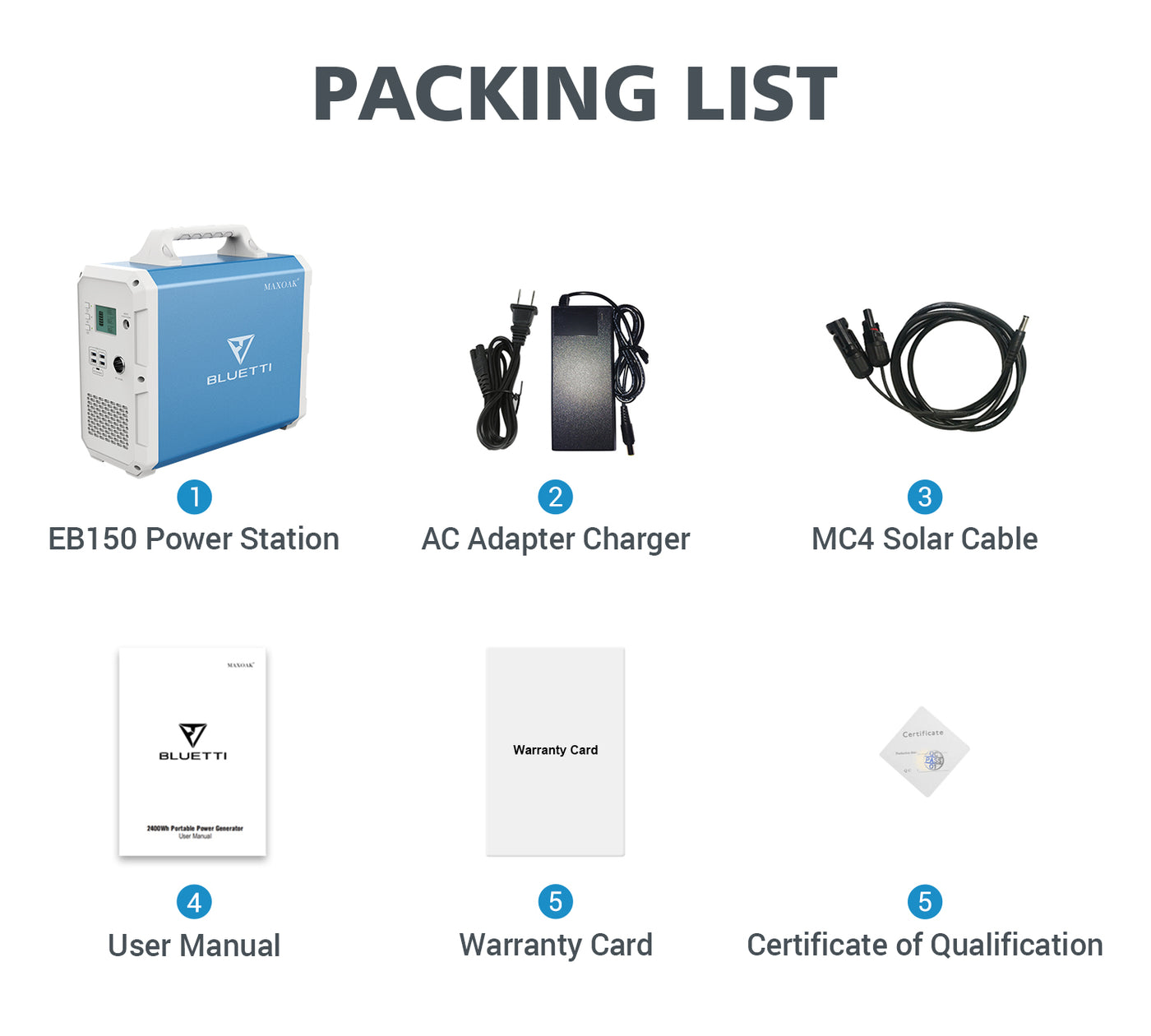 Bluetti Portable Power Station EB150 1500WH 1000W Solar Genrator for Van Home Emergency Outdoor Camping Explore-Blue