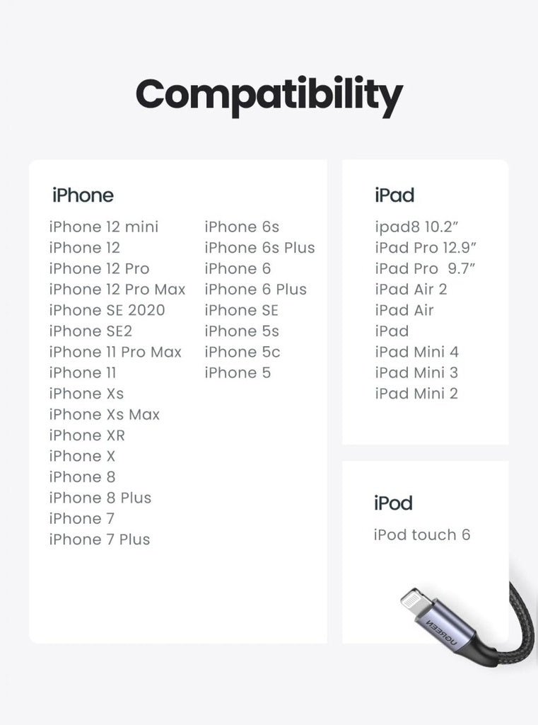 UGREEN USB-A to  Cable 1m (Aluminium case, Silver) - 60161