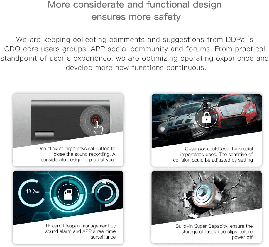 DDPAI X2S PRO Dash Cam