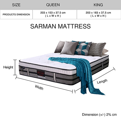 King Mattress in Gel Memory Foam 5 Zone Pocket Coil Deep Quilting Plush