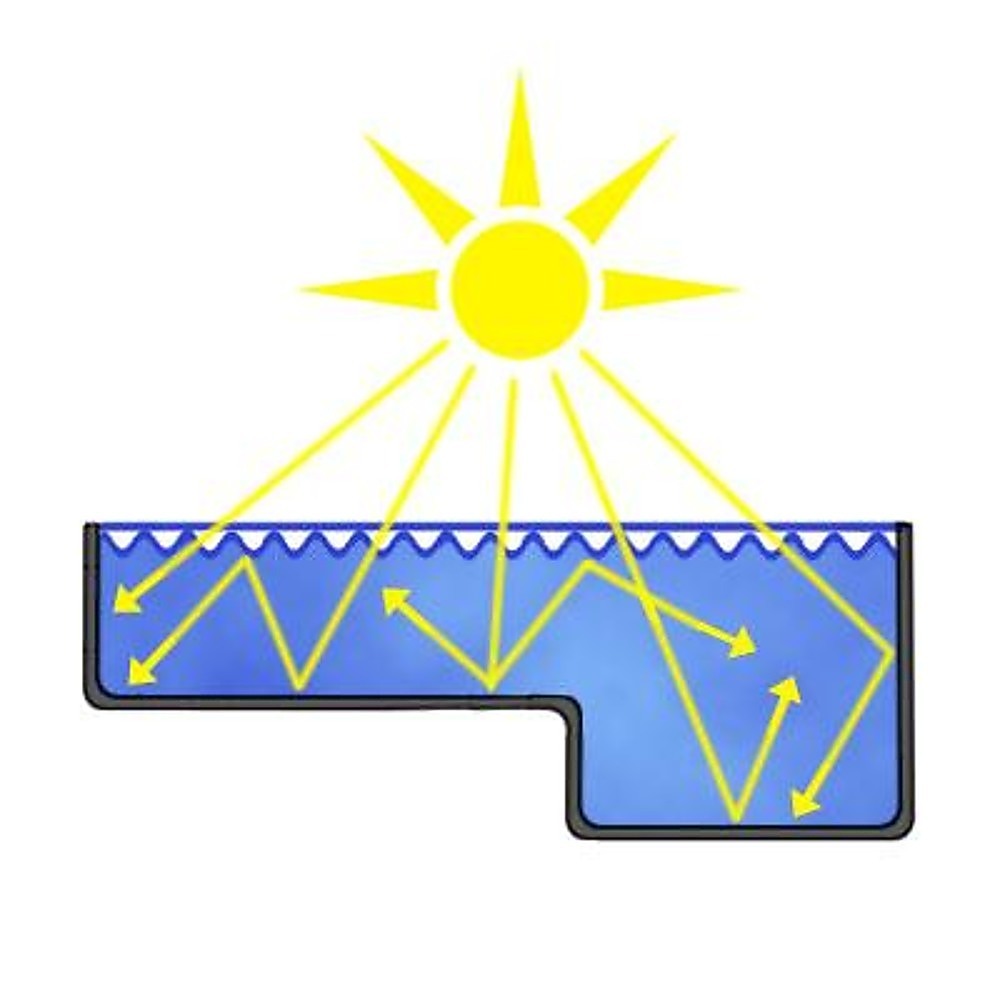 Solar Outdoor Swimming Pool Cover Blanket -9.1x5.1m